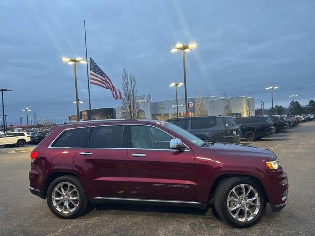 2020 Jeep Grand Cherokee Summit 4x4