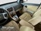 2007 Chevrolet Equinox LT