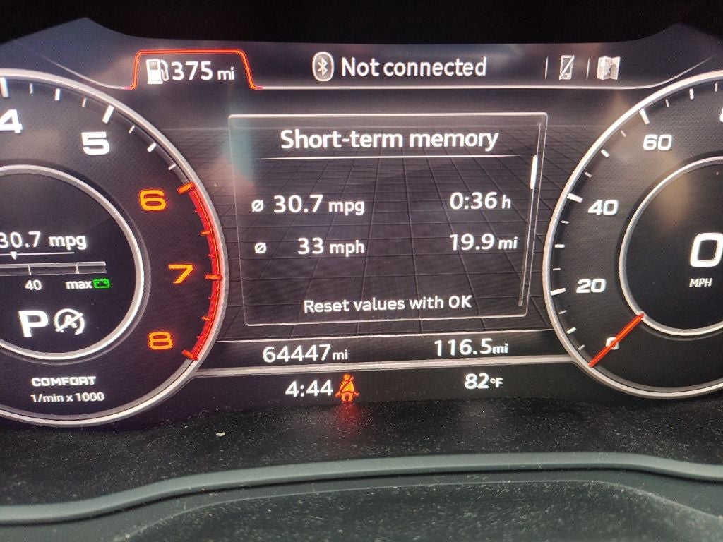 2019 Audi A4 40 Premium