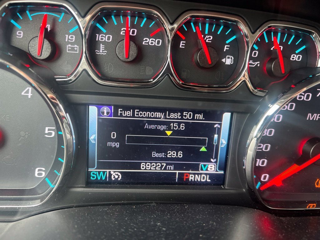 2018 Chevrolet Silverado 1500 LTZ